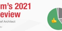Adam’s 2021 Year in Review