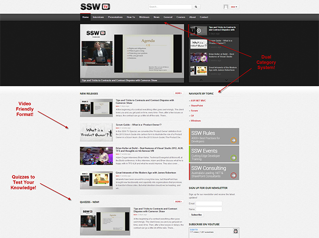 SSW TV Has a New Face!