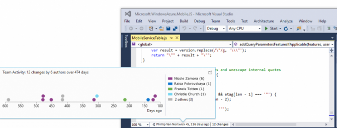 What’s new in Visual Studio 2015 and ALM 2015
