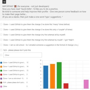 Pull Request Approved – Using GitHub as a CMS - Adam Cogan