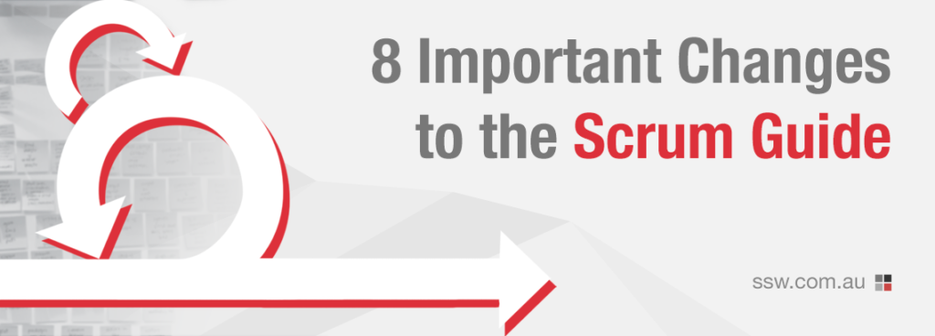 8 Important Changes to The Scrum Guide for 2021 - Adam Cogan