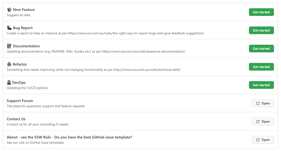 Good example of good GitHub Project templates