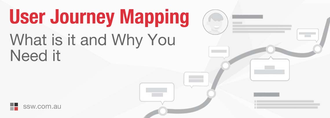 Blog-Banner-User-Journey-Mapping