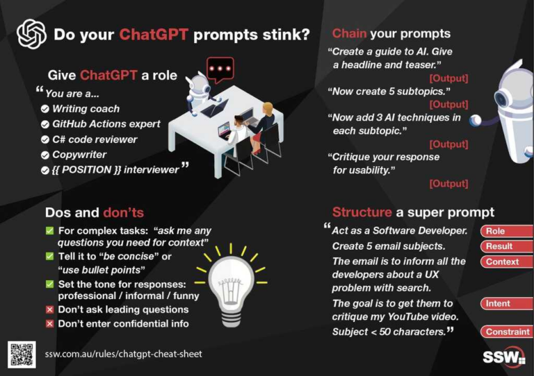 Unleash The Power Of ChatGPT   SSW's Ultimate Cheat Sheet   Adam Cogan