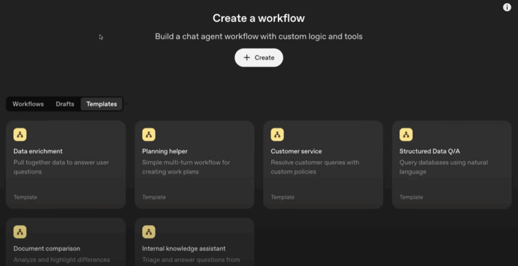 A screen with a number of template options as click through