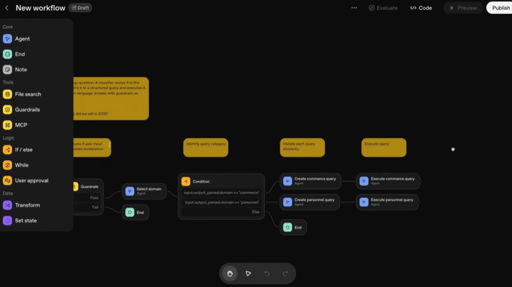 A screen showing the set up for a workflow on Agent Builder